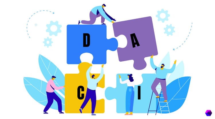 DACI jigsaw tiles