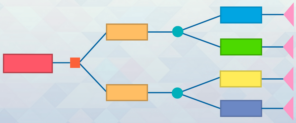 Partnership Tools: Strategy Trees