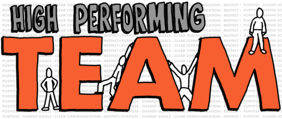 Text says High Performing Team